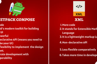 convert android XML java app to kotlin jetpack compose