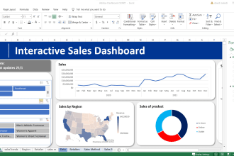 design excel spreadsheet template and dashboard