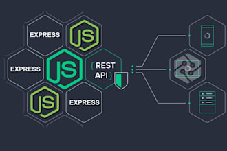 be your professional node js developer