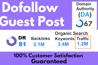 guest post on da 67 real high traffic site with dofollow backlinks