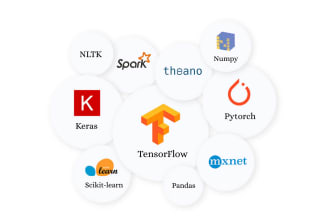 do ai machine learning and deep learning projects using tensorflow pytorch keras