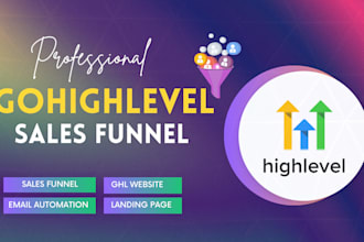 design gohighlevel landing page, go high level sales funnel, gohighlevel website
