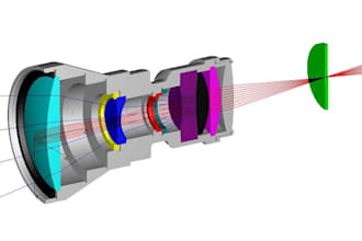 do optical system design, simulation, and development
