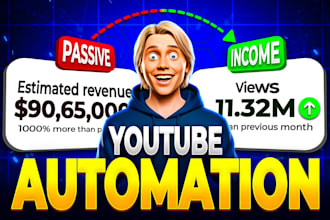 do video production for youtube cash cow channels
