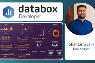 create insightful databox dashboards