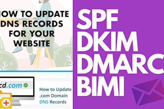add, update or fix your custom domain name server dns records
