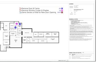 accurate project estimations for your success