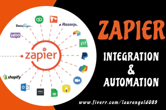 do zapier integration, zapier automation, zapier wordpress integration