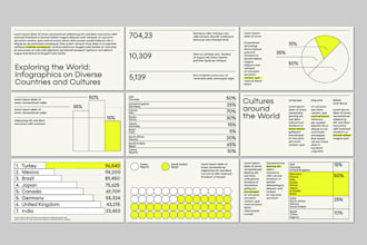 design clean, creative infographics, flowcharts, diagrams