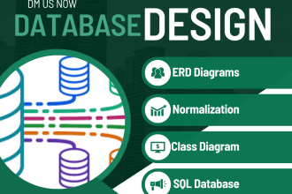 do sql database design,ms access, erd, normalization,class d, query