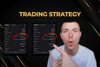 teach you my forex profitable trading strategy