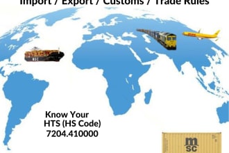 suggest best hts, hs, cn, tarric, nigp, naics, unspsc code for your product