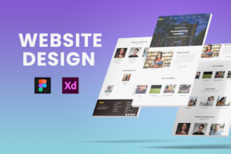 create attractive and responsive UI UX website design by figma