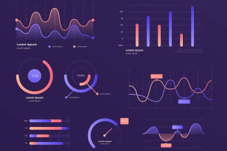 help you in creating interactive excel powerbi tableau dashboards with insights