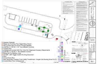 do electrical take off and cost estimation