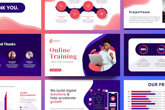 design striking branded powerpoint presentations for webinar, corporate business