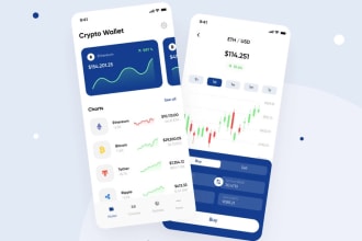 develop cryptocurrency app, exchange trading app, trading app