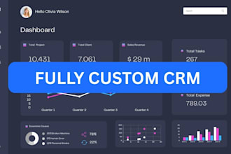 create custom web based CRM for your business