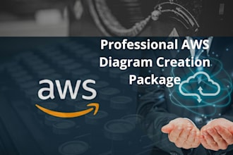 diagram AWS architectures for you