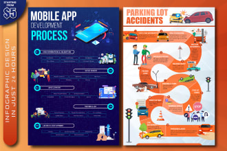 do infographic design and statistics charts for business