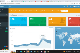 create portal for the employee job admin panel dashboard complain system