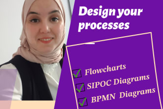 design your processes using bpmn