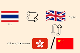 translate texts,documents,articles etc thai,english,chinese