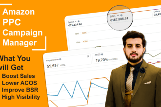 optimize and manage your amazon PPC campaign sponsored ads and PPC management