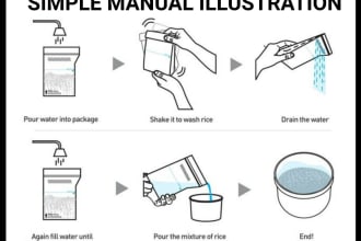 design instruction manual, diagram, step by step for your product