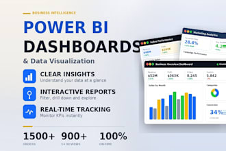 build automated power bi dashboards with dax and power query for business