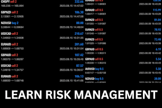 teach you risk management and profitable startegies