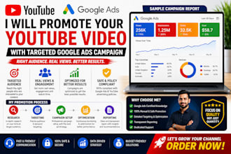 advertise your youtube video with google ads