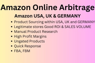 do amazon fba leads research and sourcing