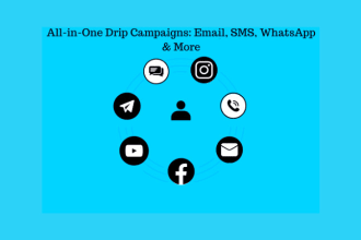 setup all in one drip campaigns email, SMS, whatsapp and more