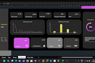 create a custom personal finance tracker in excel