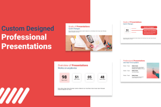 design powerpoint presentation or google slides