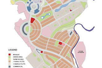 design housing scheme, land subdivision