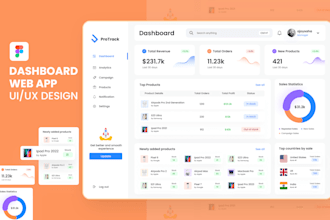 design dashboard, crm, saas, admin panel, web app, website ui ux in figma