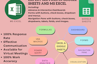 automate your ms excel tasks with formulas, vba, power query, dashboard