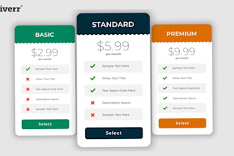 clone or design pricing table and contact form using elementor pro