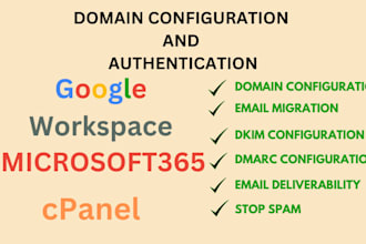 fix spf dkim dmarc to stop spam for better email deliverability