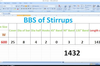 do bar bending schedule and estimation
