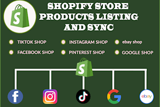 product listing or sync shopify, tiktok shop, fb shop, instagram shop