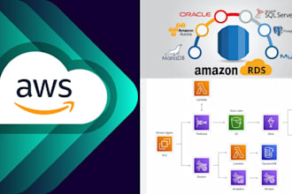 be your amazon web service database expert