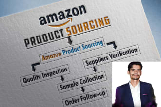 be your supplier sourcing, fba sourcing, alibaba sourcing, china sourcing agent