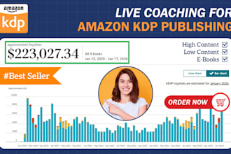 mentor you through amazon KDP self publishing process