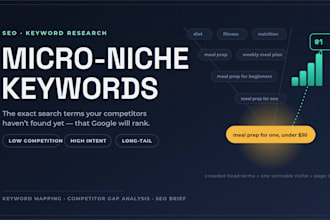 find micro niche research that will be ranked high on google