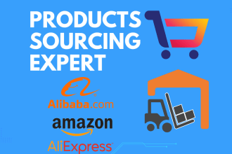 do alibaba amazon products and manufacturer sourcing