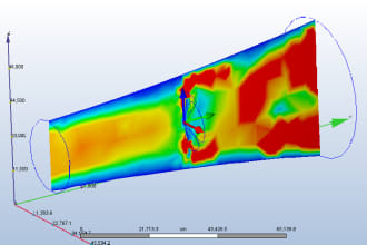 do cfd, fea, and thermal simulations using ansys