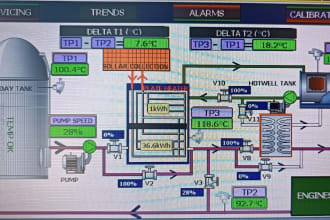 design custom instrumentation and control systems for you